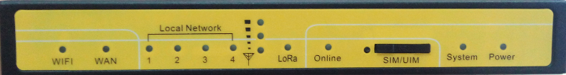 F8936-L LoRa Router 1