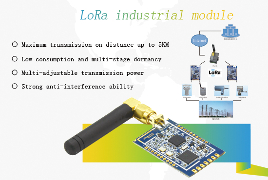 LoRa Industrial Module