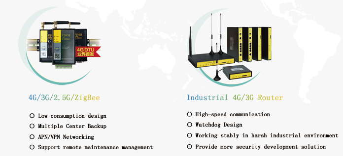 Industrial Router