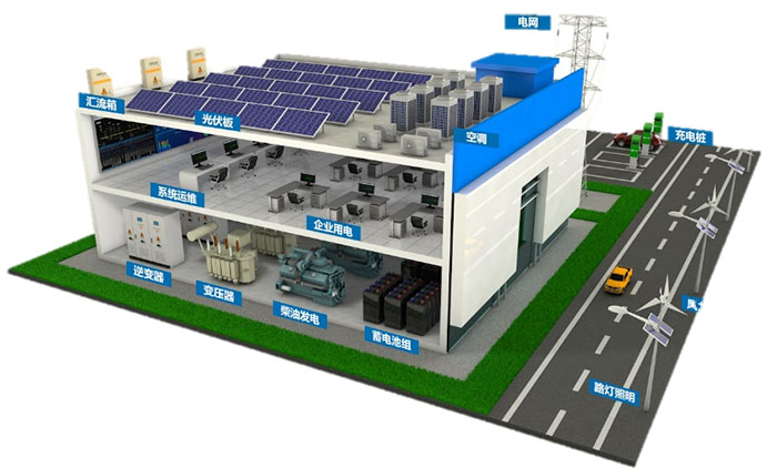 Micro-grid system 