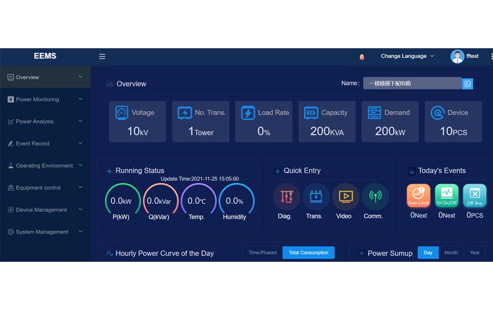 Smart Power Meter Solution